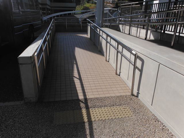 スロープ